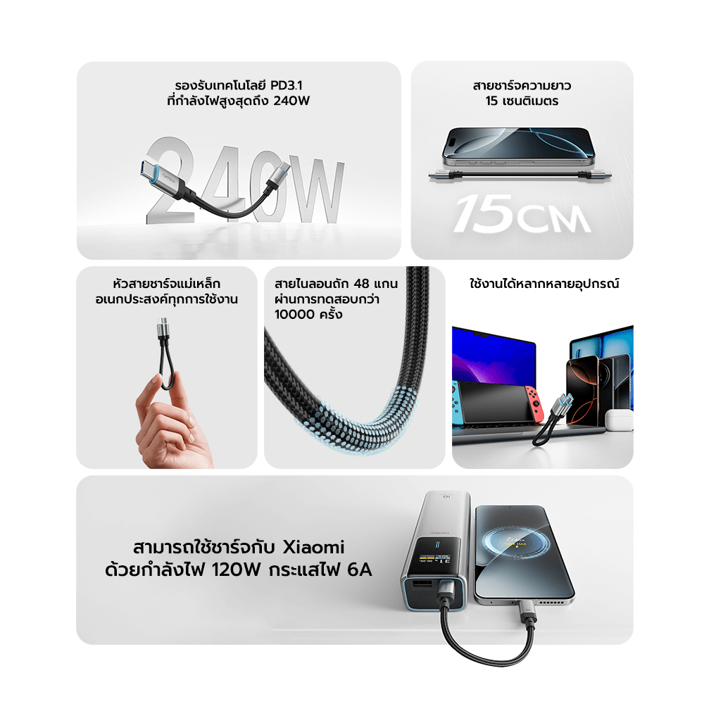 สายชาร์จเร็ว CUKTECH รุ่น CTC615S 6A 240W USB-C ยาว 15 ซม. สีดำ (รองรับการชาร์จ PD3.1)